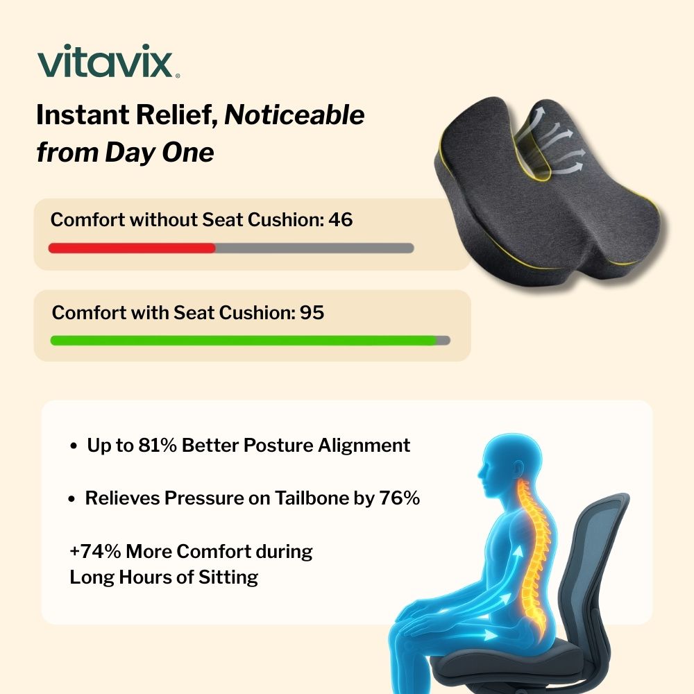 Vitavix™ Seat Cushion - Complete Back & Tailbone Relief
