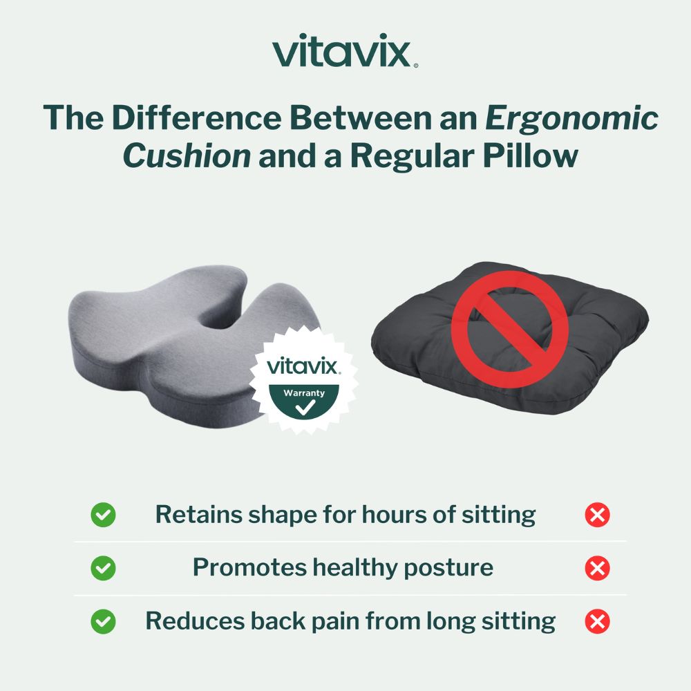 Vitavix™ Seat Cushion - Complete Back & Tailbone Relief