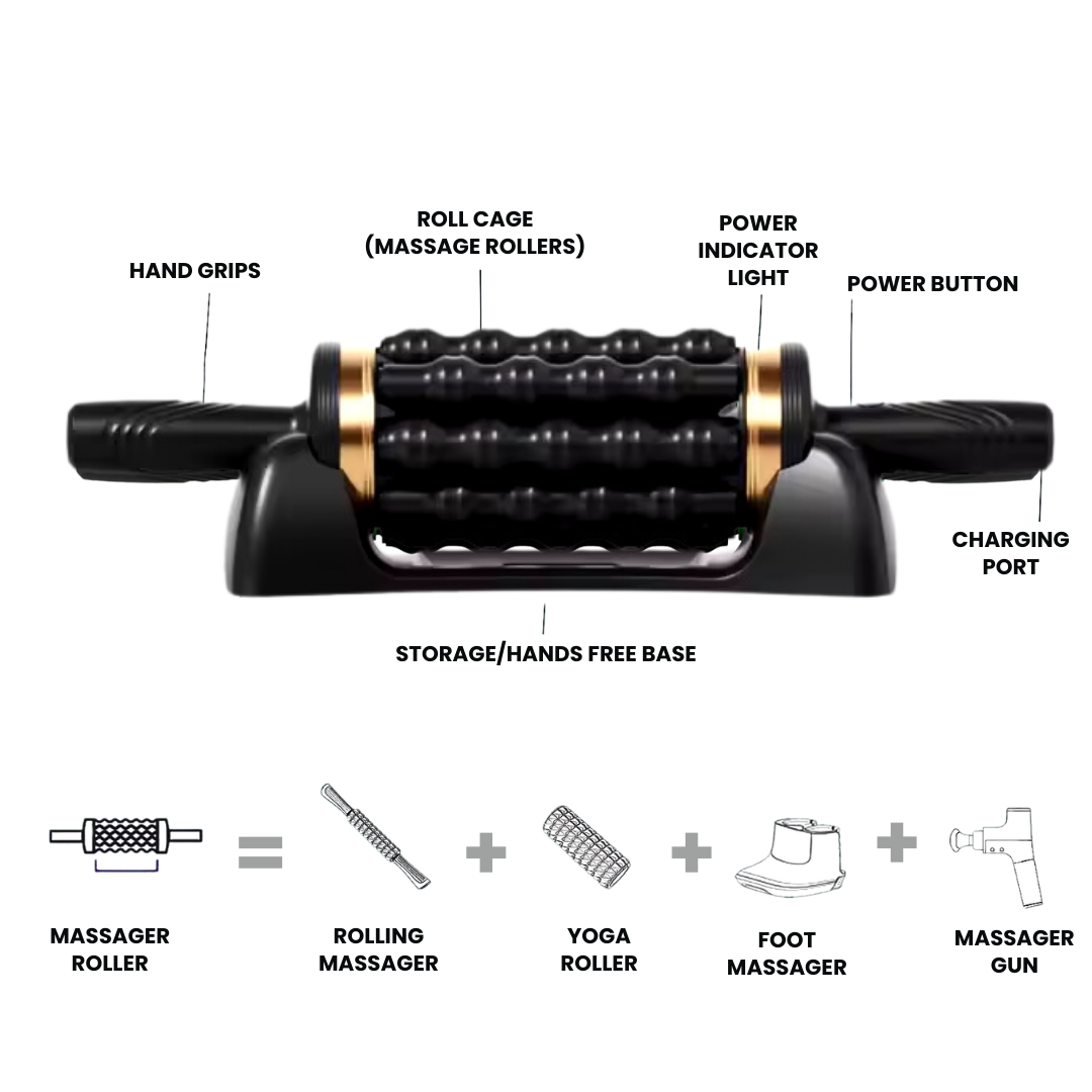 Vitavix™ Massage Roller