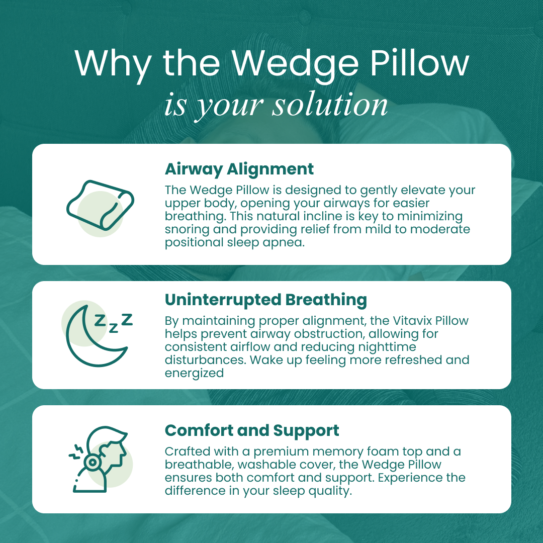 Premium Wedge Pillow