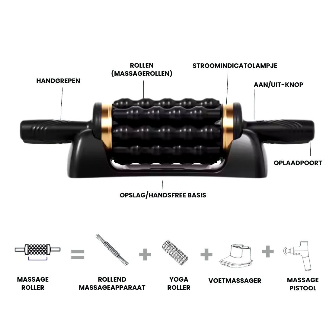 Vitavix™ Massage Roller