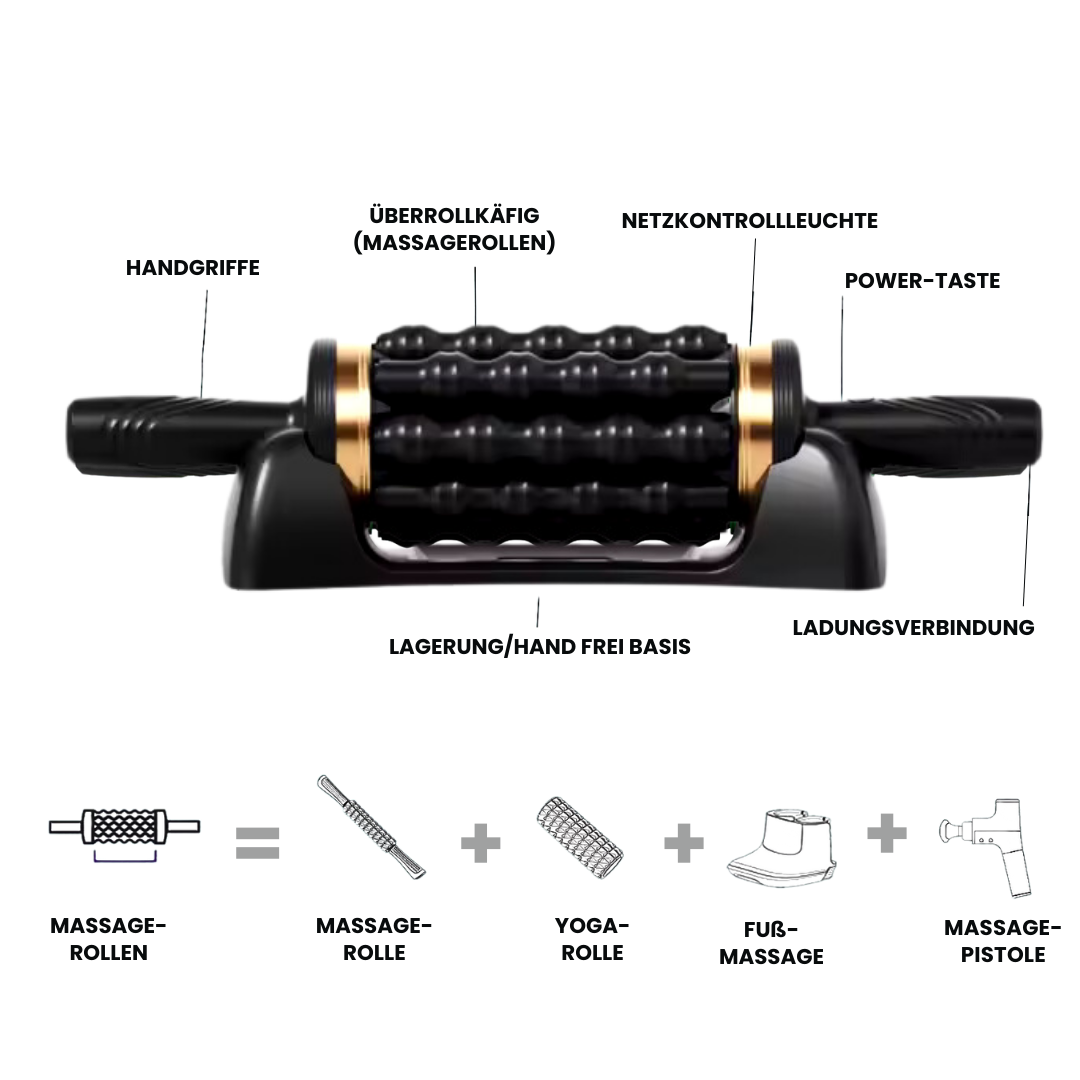 Vitavix™ Massageroller