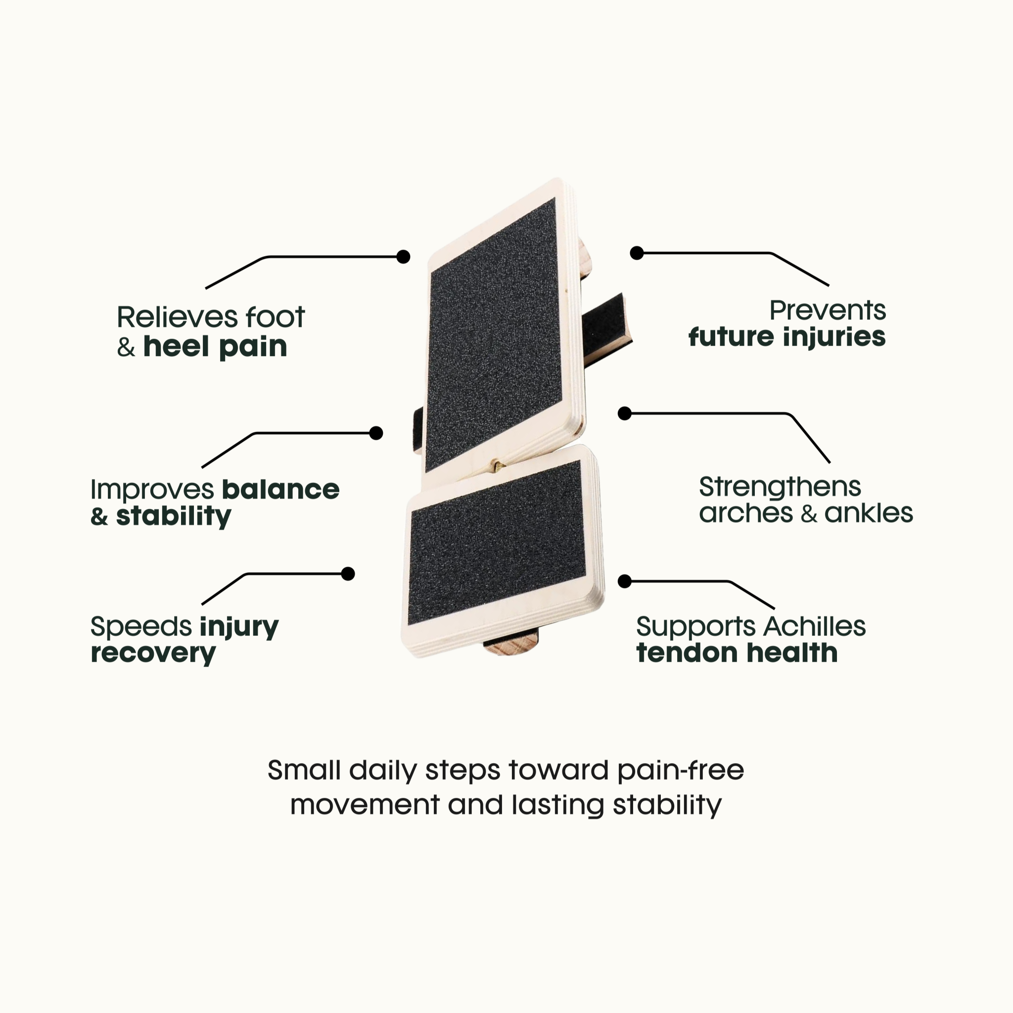 Foot Strengthener - Your Solution for Happy, Stronger Feet