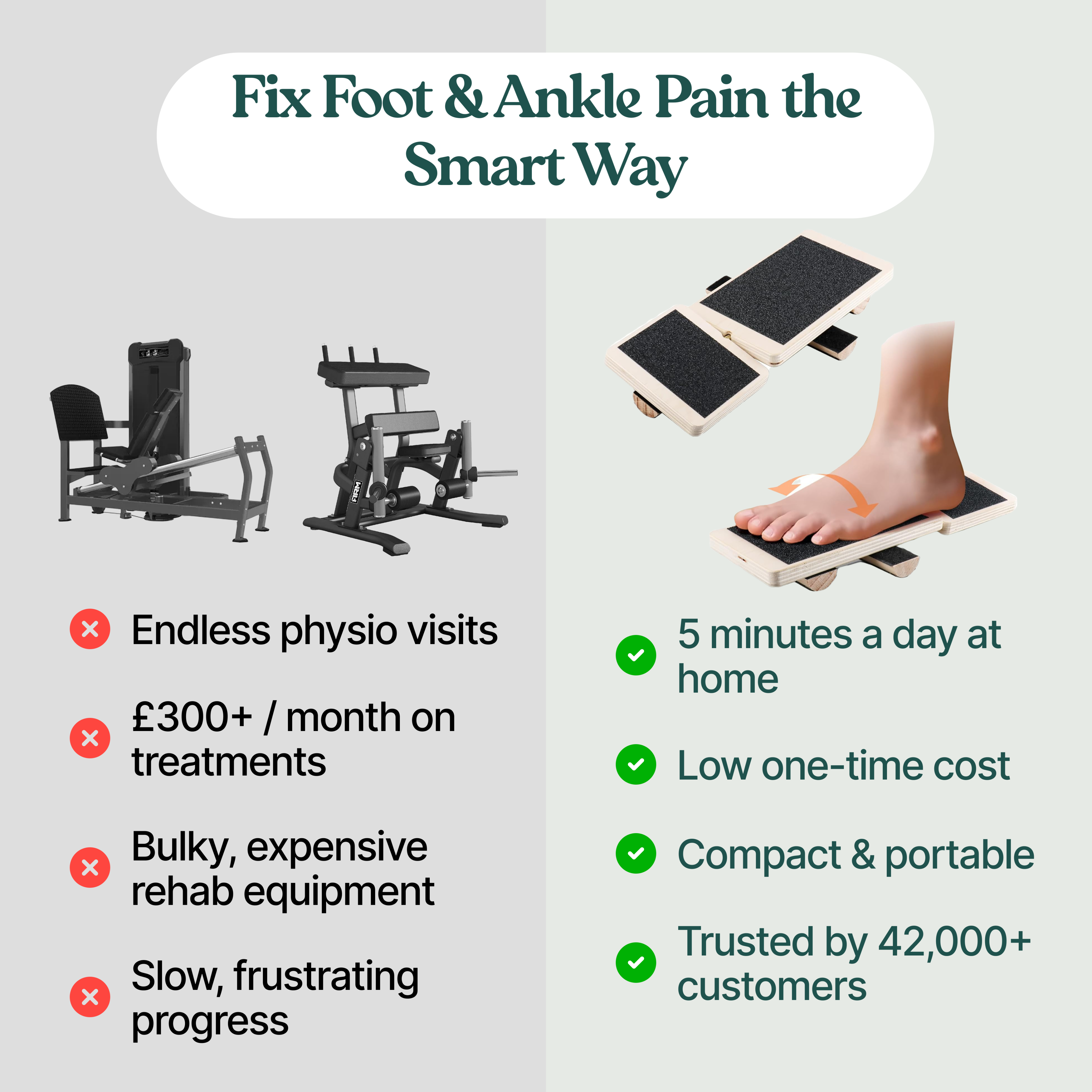 Foot Strengthener - Your Solution for Happy, Stronger Feet